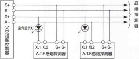 JTY-GD-K83智能点型光电感烟吉林探测器(有移报和无移报)