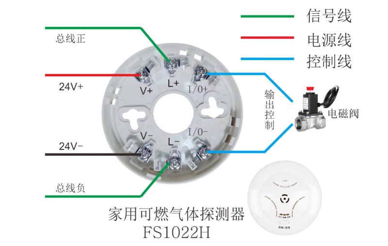 FS1022H可燃气体吉林探测器接线图